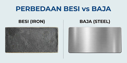Perbandingan Kekuatan Besi vs Baja, Mana yang Lebih Kuat?
