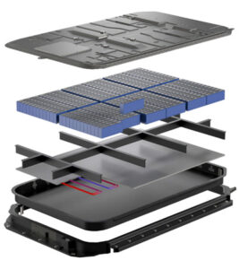 Struktur baterai mobil listrik